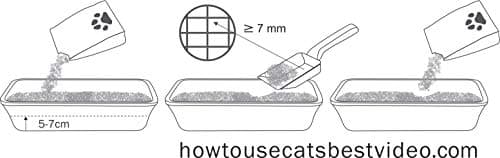 Cat's Best Litière écologique sans parfum pour chats - 60 litres, anti-grumeaux, pour familles à plusieurs chats