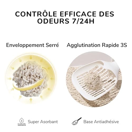 Litière pour chat naturelle FUKUMARU, sans parfum, agglomérante rapide et légère - 16L, faible taux de traçage et contrô