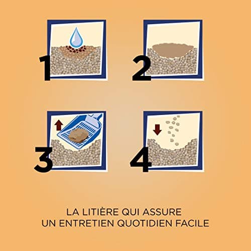 CATSAN Litière minérale agglomérante pour chat pratique et odorante, 3 sacs de 5L