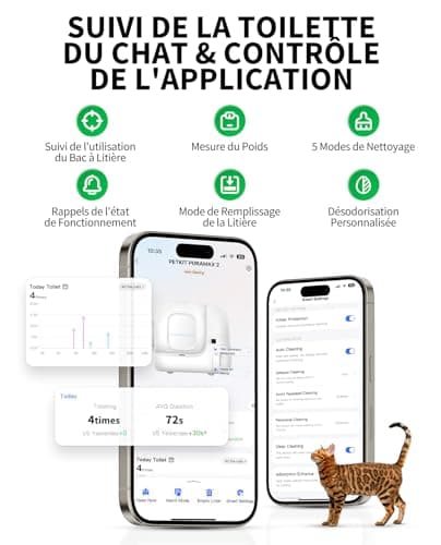 PETKIT Pura Max 2 Bac à Litière Chat Autonettoyante pour Plusieurs Chats - Contrôle APP/Anti-Fuites/Anti-Pincement