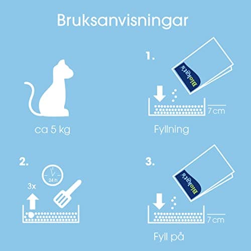 Biokat's Diamond Care Multicat Fresh parfumée - Litière Fine au Charbon Actif pour Chats - Multicat - 1 Sac (1 à 8 l) -