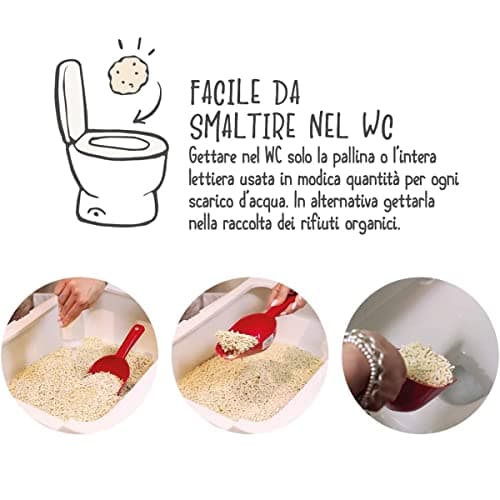 Cat&Rina BeNatural, litière pour chat au tofu 5,5 l, jusqu'à 30 jours d'utilisation, jetable dans les toilettes, litière