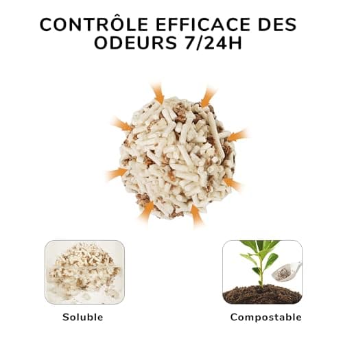 FUKUMARU Litière pour Chat Tofu – Sans Poussière, Contrôle des Odeurs, 4 Pack