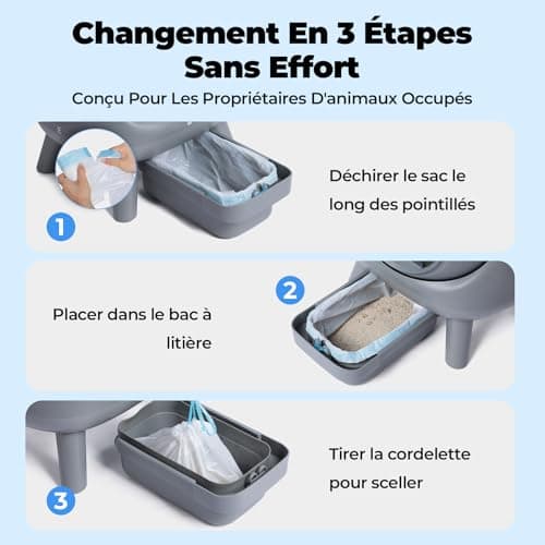 Amicura Cura X1 Sac poubelle - Lot de 3 rouleaux de 60 sacs poubelle auto-nettoyants pour chat | Sans odeur | Indéchirab