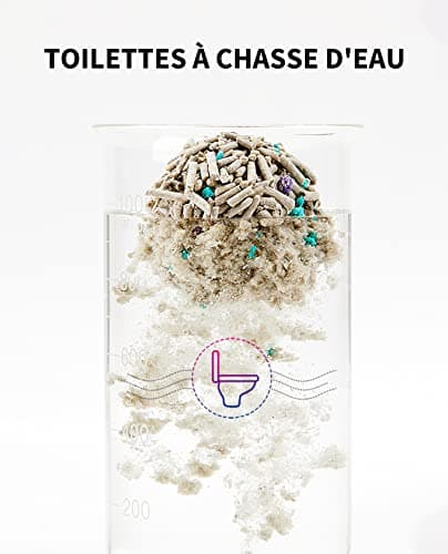Litière Tofu PETKIT 5 en 1 sans Odeur, Charbon Actif, Ultra Absorbante et Séchage Rapide (Quatre Sacs)