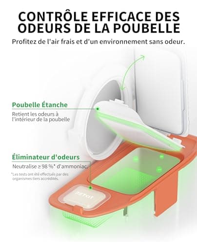 PETKIT Pura Max 2 Bac à Litière Chat Autonettoyante pour Plusieurs Chats - Contrôle APP/Anti-Fuites/Anti-Pincement