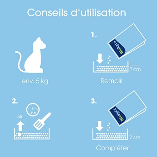 Biokat's Diamond Care VET LINE Attracting & Calming - Litirteen fine spécialement conçue pour des chats jeunes et stress