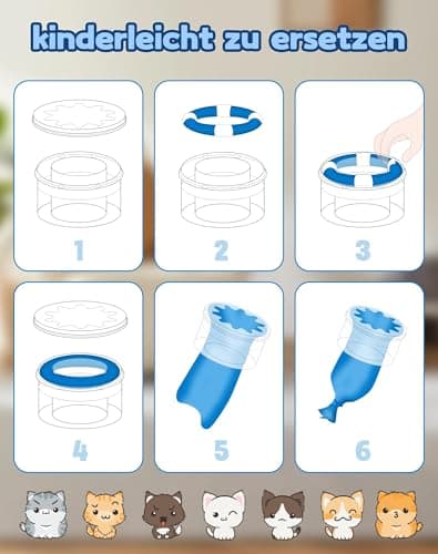 Sac-litière A aBlumen 12 Pièces Compatible Litter Genie LittyCat Couples Recharge Poubelle Couche
