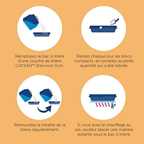 CATSAN Litière minérale agglomérante pour chat pratique et odorante, 3 sacs de 5L