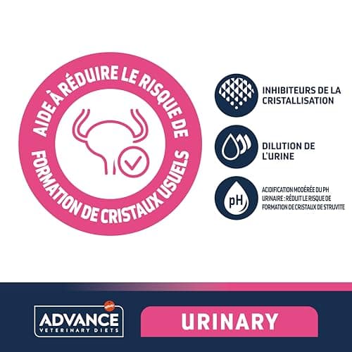 Advance Veterinary Diets Urinaire Croquettes pour Chats - Protection de l'Appareil Urinaire - 8kg