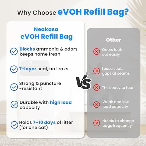 Neakasa Lot de 48 sacs de recharge XXL pour poubelle à litière pour chat, excellente étanchéité EVOH 7 couches pour cont