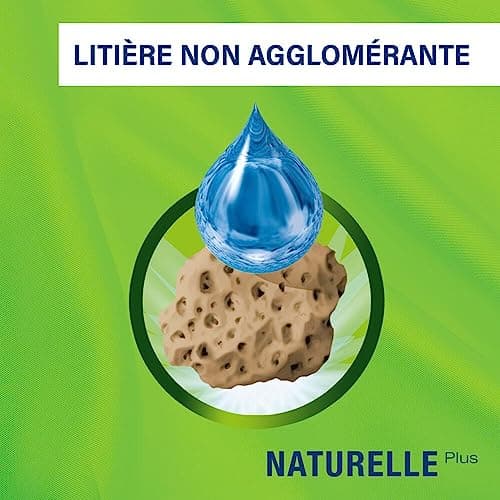CATSAN Naturelle Plus - Litière Végétale Non-Agglomérante Pour Chat - Sac de 10L, 100% Compostable - Écocéane