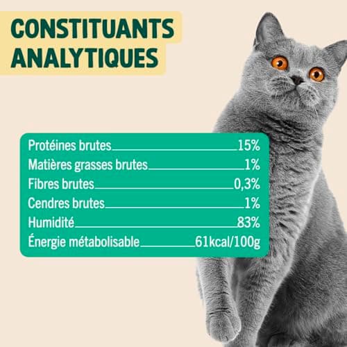 FRANKLIN Nourriture Humide pour Chat Filet Poulet et Thon 100% Naturelle Faible en Calories Lot 12 x 70g  
FRANKLIN Nour