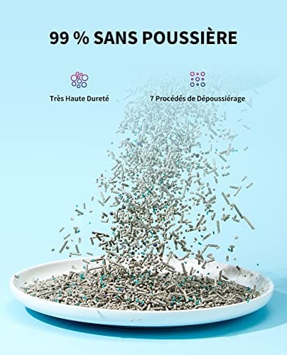 Litière Tofu PETKIT 5 en 1 sans Odeur, Charbon Actif, Ultra Absorbante et Séchage Rapide (Quatre Sacs)