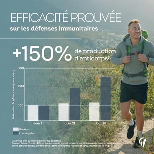 Probiotiques Flore Intestinale Vitavea - 7 Souches - 28 Milliards d'UFC/jour - Transit & Santé Microbiotique - 60 Gélule