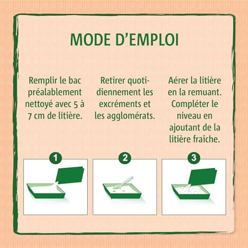 VITAKRAFT Litière Verte Écologique Compostable Anti-Odeur Pour Chat - Ultra-Absorbante - Purifiante - 5 Litres