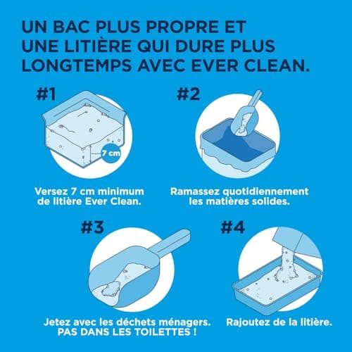 Litière Agglomérante Naturelle à 99,9% Pur, Écologique et Sécurisée pour Chats - Parfaite pour les Ménages Allergiques,