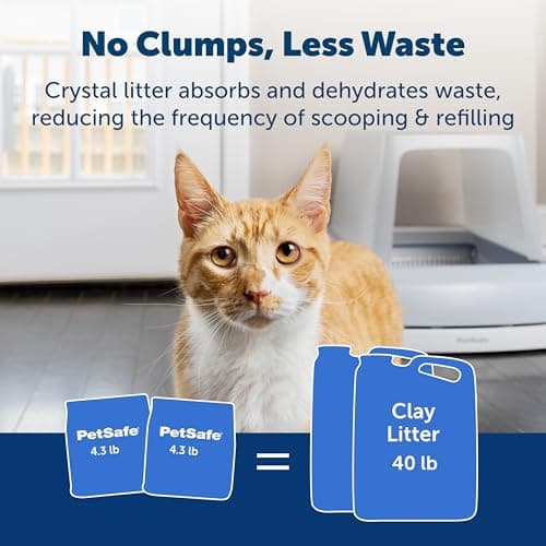 PetSafe ScoopFree Premium Litière pour Chat Non Agglomérante en Cristal - Contrôle des Odeurs, Sans Poussière, Sans Parf