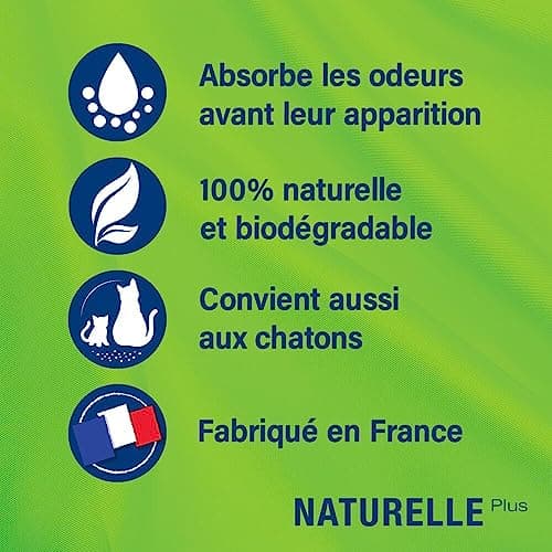 CATSAN Naturelle Plus - Litière Végétale Non-Agglomérante Pour Chat - Sac de 10L, 100% Compostable - Écocéane