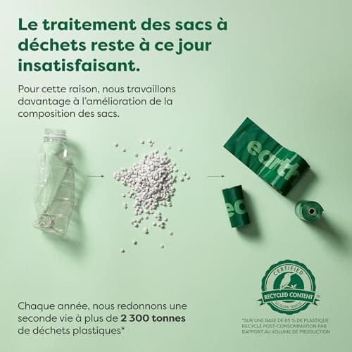Sacs à crottes Earth Rated pour chiens, étanches et épais, parfum lavande, 120 sacs GreenCircle Certified