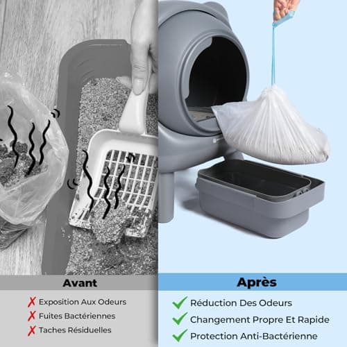 Amicura Cura X1 Sac poubelle - Lot de 3 rouleaux de 60 sacs poubelle auto-nettoyants pour chat | Sans odeur | Indéchirab
