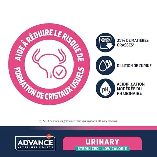 **Advance Veterinary Diets Métabolisme Urinaire Croquettes pour Chats 7,5 kg – Perte de poids & Santé Urinaire (Sac de 1