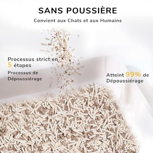 FUKUMARU Litière pour Chat Tofu – Sans Poussière, Contrôle des Odeurs, 4 Pack