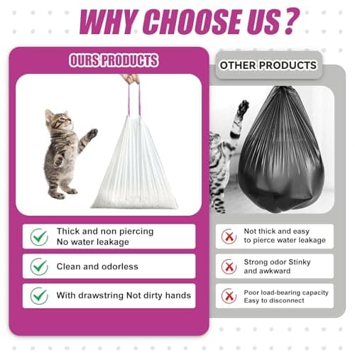 PRITOK Auto-Nettoyante Litière pour Chat Épais Et Résistant: Hygiène Optimisée & Facile à Gérer pour Les Pileux (45x50cm