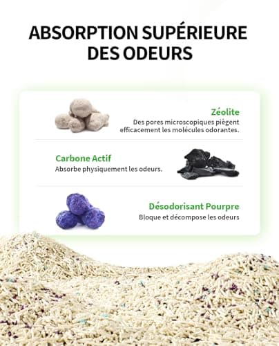 PETKIT Litière à Ulte Absorbance et Séchage Rapide pour Chats (3 Sacs |4kg/Sac) Sans Odeur avec Charbon Actif