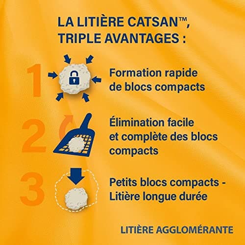 Catsan Agglomérante Ultra Plus - Litière agglomérante premium pour chats - Élimine les odeurs - 1 sac de 15L